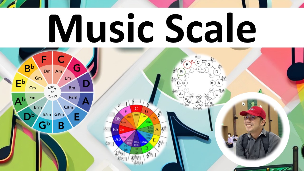 Scale in music